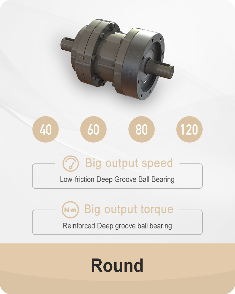 Classificação de Produtos