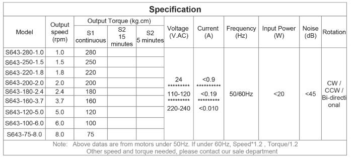 Motor s&iacute;ncrono de indu&ccedil;&atilde;o CA