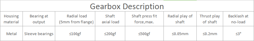 Caixa de c&acirc;mbio planet&aacute;ria de 10 mm