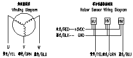 Diagrama de fia&ccedil;&atilde;o do motor de engrenagem BLDC