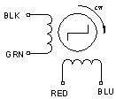 4 leads